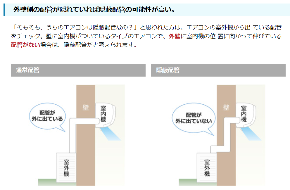 ダイキンエアコン　隠蔽配管